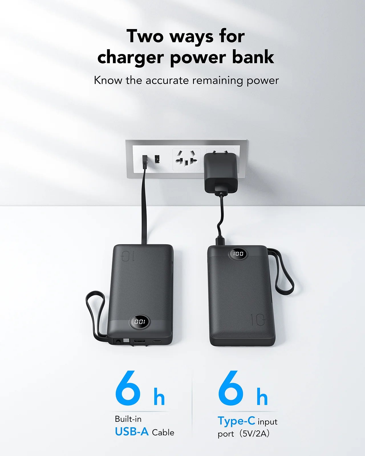 RelifeTech 20000mAh Power Bank with Built-in Cables