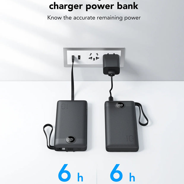 RelifeTech 20000mAh Power Bank with Built-in Cables
