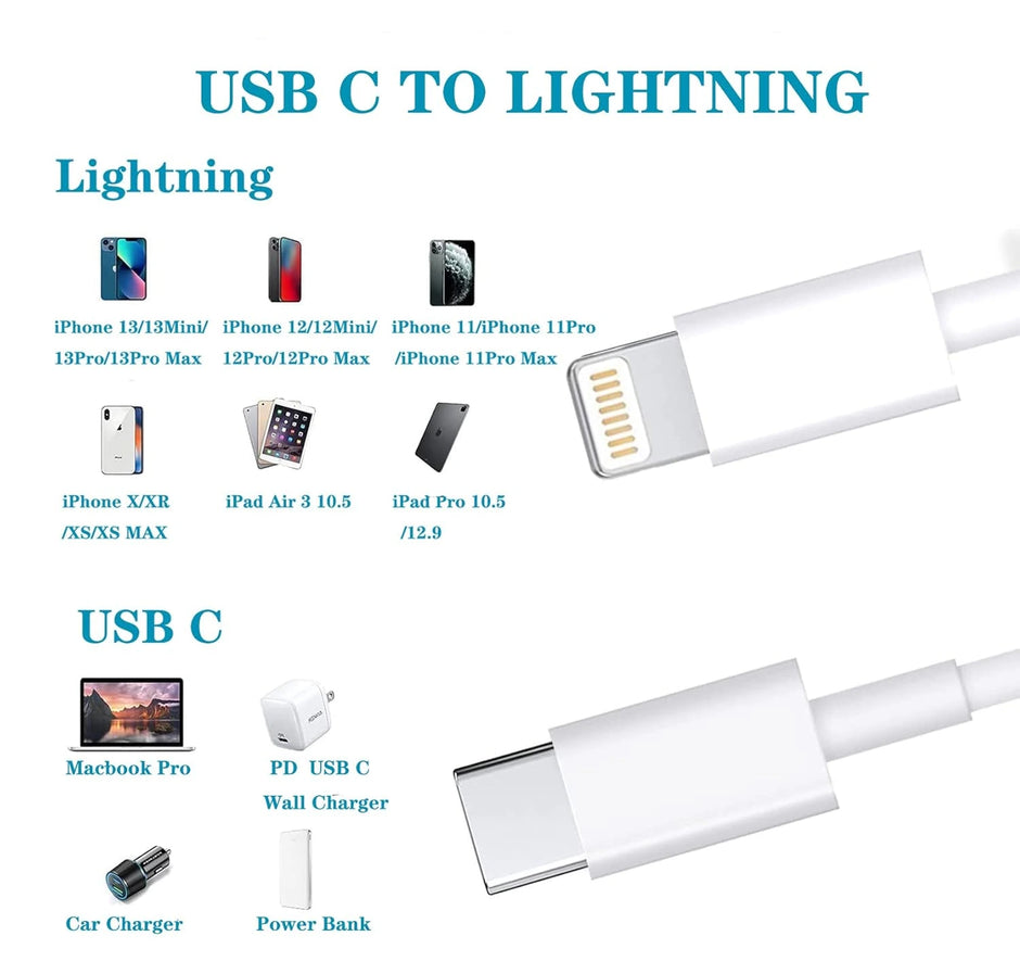 DADU super fast silicone charging cable 65W type C to Lightening