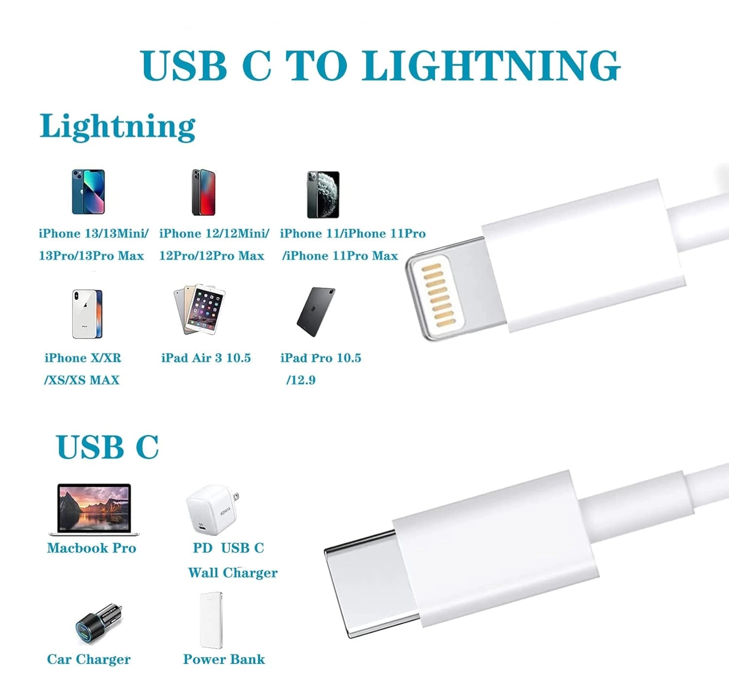 DADU super fast silicone charging cable 65W type C to Lightening