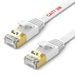 High-Speed Ethernet Cable – 2m, 10m & 20m Options for Fast, Stable Connection