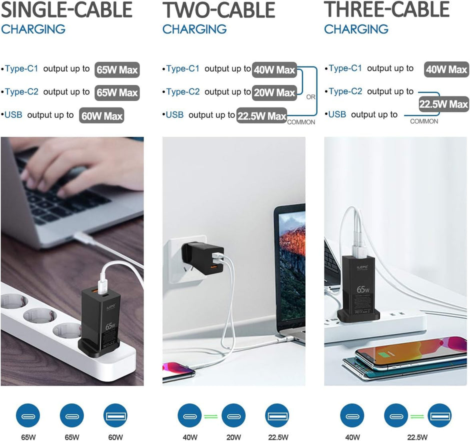 65W USB-C Wall Charger – High-Speed PD Charging for MacBook Pro, Smartphones, and More