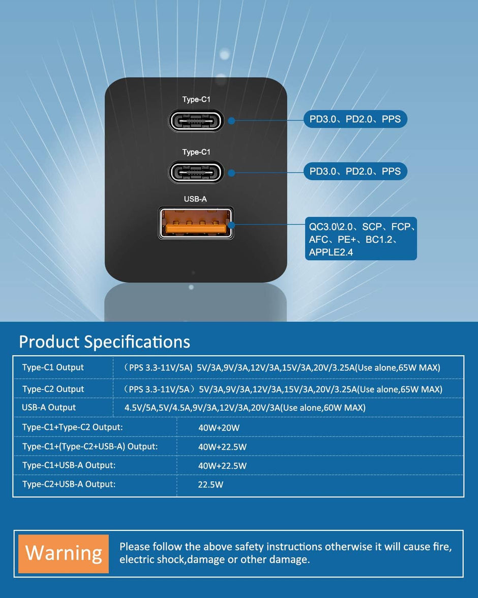 65W USB-C Wall Charger – High-Speed PD Charging for MacBook Pro, Smartphones, and More