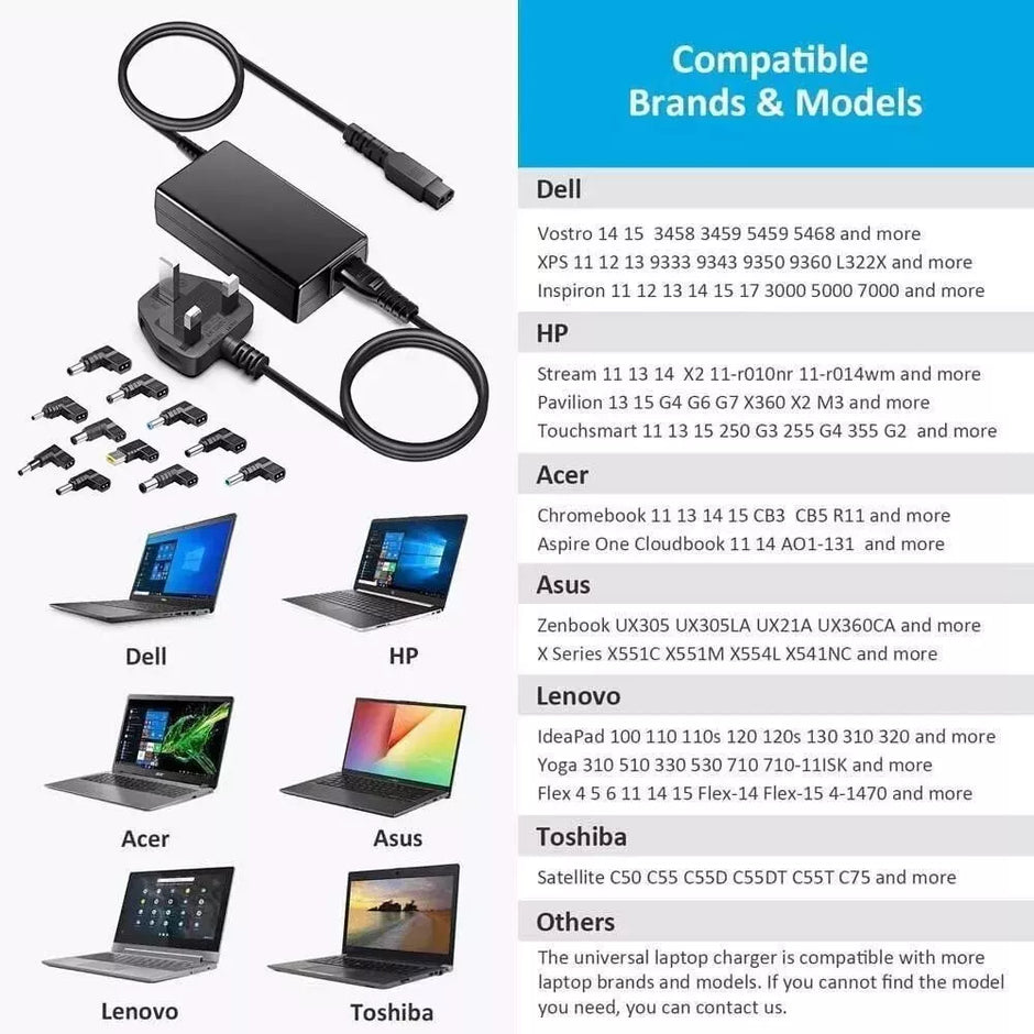 Ultrasmart Adapter RNC Universal Smart Ultrabook Laptop Power Adapter Charger – RelifeTech