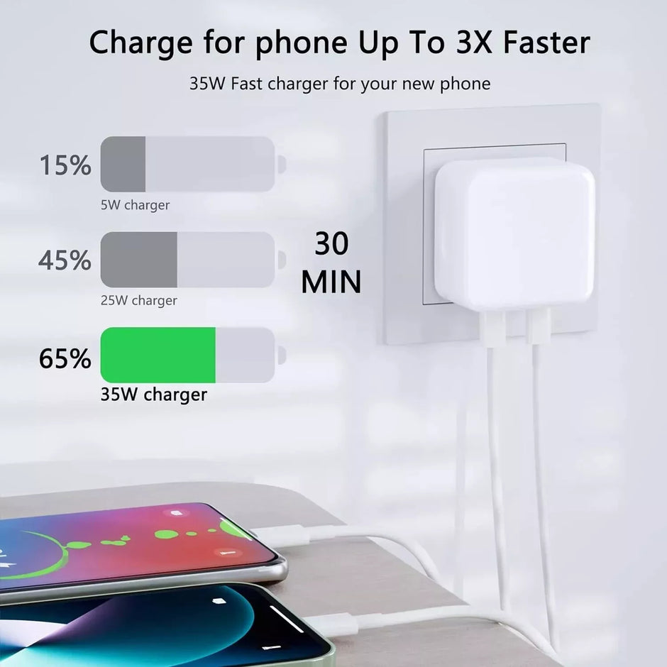 Dadu 50W Super Fast Dual USB-C Charger Plug with Cable – Foldable 2-Port Adapter